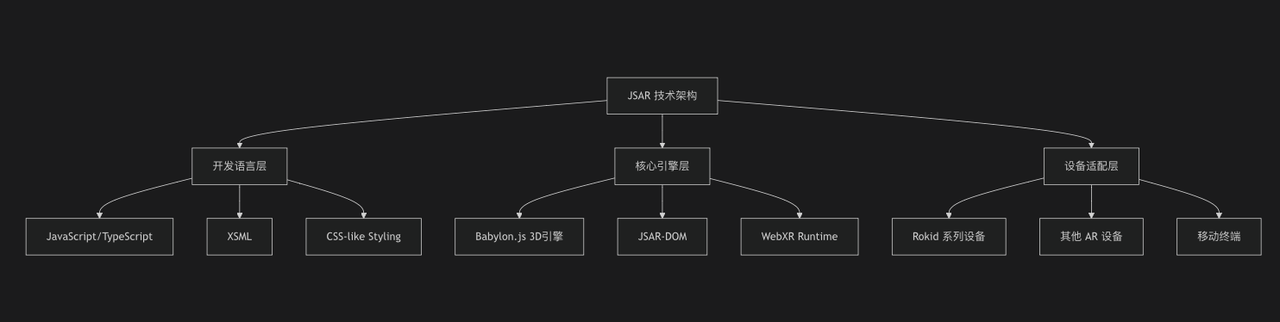 Python 3.14新特性：Zstandard压缩库正式加入标准库，性能提升30%