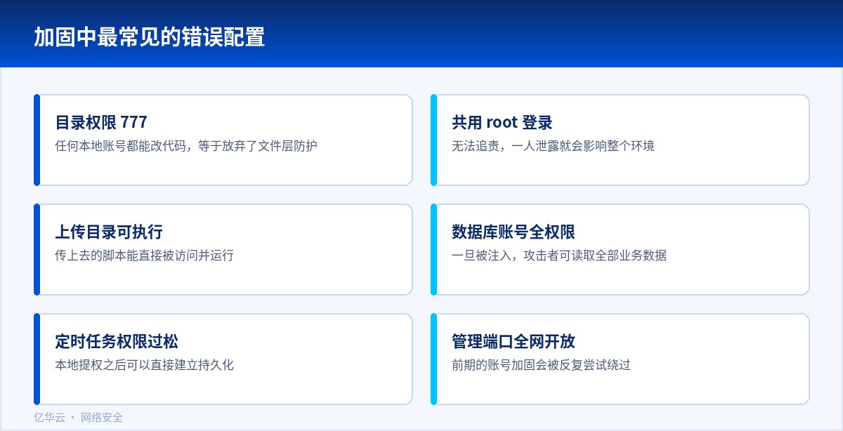 加固中最常见的错误配置