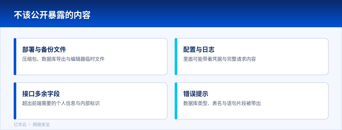 不该公开暴露的内容