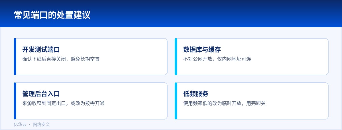 常见端口的处置建议
