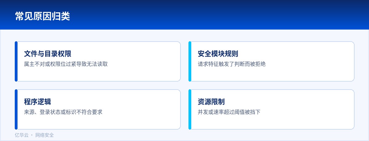 常见原因归类