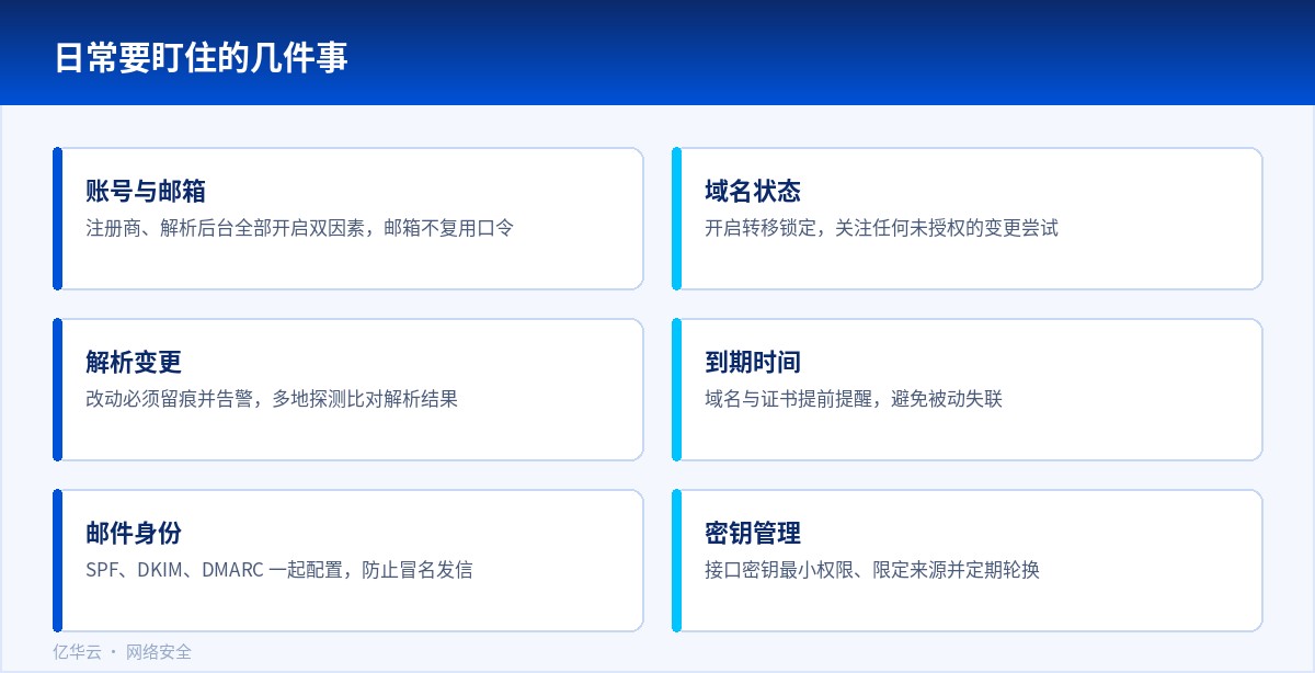 日常要盯住的几件事