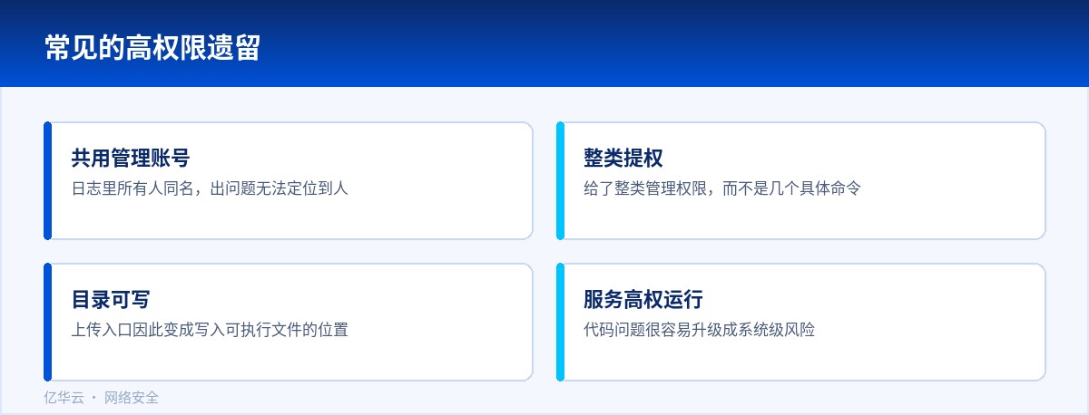 常见的高权限遗留