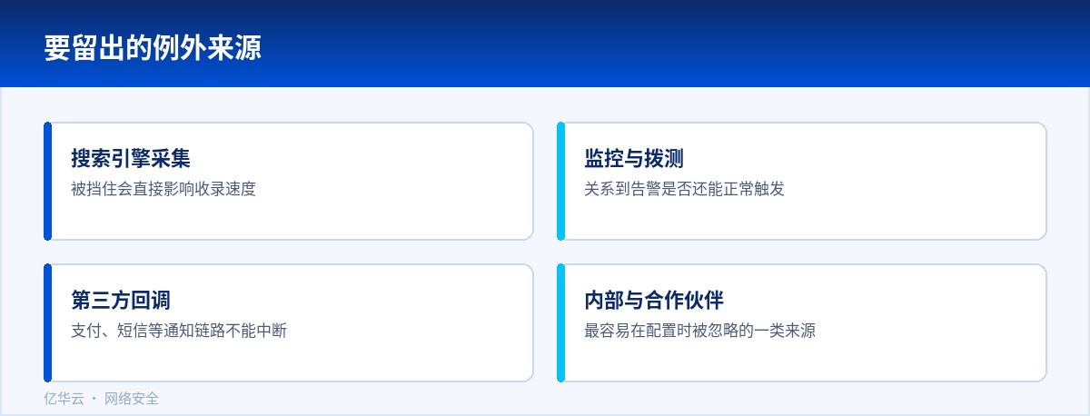 要留出的例外来源